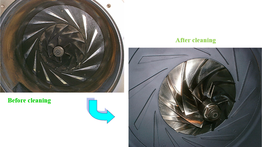 before&after